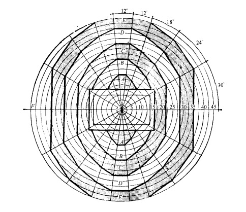 體育館看臺(tái)設(shè)計(jì)